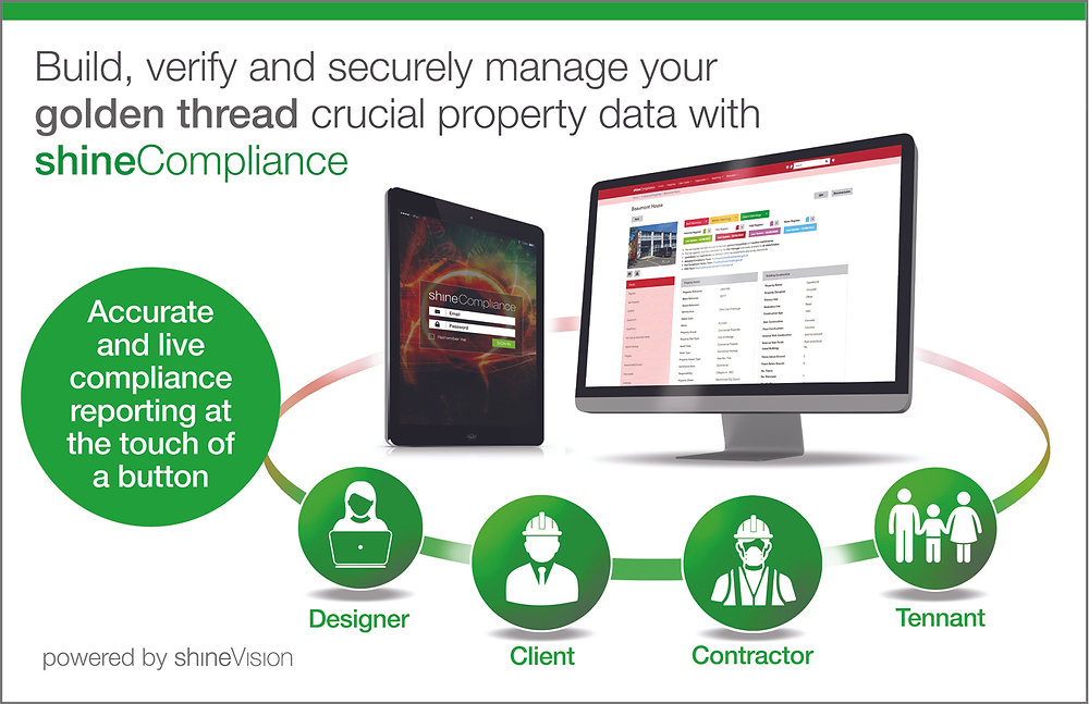 Collaboration supporting the golden thread of compliance data